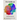 All About Auras