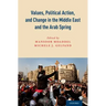 Values, Political Action, and Change in the Middle East and the Arab Spring