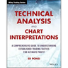 Technical Analysis and Chart Interpretations: A Comprehensive Guide to Understanding Established Trading Tactics for Ultimate Profit