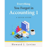 Everything You Forgot in Accounting 1 - A Quick Guide