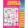 Reading Fundamentals - Verbs and Adverbs: Learn about Verbs and Adverbs and How to Use Them to Strengthen Reading Comprehension and Writing Skills