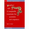 Python and Matplotlib Essentials for Scientists and Engineers