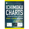 Ichimoku Charts: An Introduction to Ichimoku Kinko Clouds