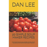 20 Simple Soup Maker Recipes: 20 Simple and Delicious Soup Recipes with Easy to Follow Instructions for Any Brand of Soup Maker or Machine.