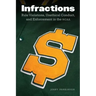 Infractions: Rule Violations, Unethical Conduct, and Enforcement in the NCAA