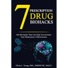 7 Prescription Drug Biohacks: Hot Biohacks That Can Help You Increase Your Medication's Effectiveness