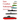 Iran Combat Submarines: 2019 - 2020