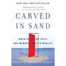 Carved in Sand: When Attention Fails and Memory Fades in Midlife