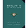 Masonic Symbolism of the Two Pillars