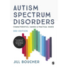Autism Spectrum Disorders
