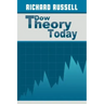 The Dow Theory Today