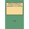 Intestates and Others from the Orphans Court Books of Monmouth Co., N.J., 1785-1906