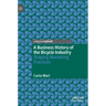 A Business History of the Bicycle Industry: Shaping Marketing Practices
