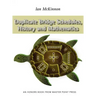 Duplicate Bridge Schedules