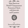 Solar Spectrum Pitch & Temperament Frequency Charts with Intervals and Cymatics: 2nd Edition