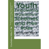 Youth Empowering Organizations/Schemes and Their Roles