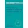 Prolegomena to a Middlebrow Arithmetic of Curves of Genus 2