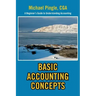 Basic Accounting Concepts: A Beginner's Guide to Understanding Accounting