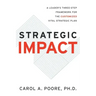 Strategic Impact