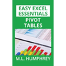 Pivot Tables