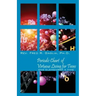 Periodic Chart of Virtuous Living for Teens: One Element at a Time
