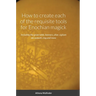How to create each of the requisite tools for Enochian magick: Including the great table, banners, altar, sigilum dei aemeth, ring and more