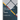 Private Equity Concepts &Terms
