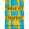 Triple Fit Strategy: How to Build Lasting Customer Relationships and Boost Growth