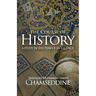 The Course of History: A Study in the Peak of Eloquence