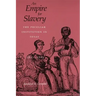 Empire for Slavery: The Peculiar Institution in Texas, 1821-1865 (Revised)