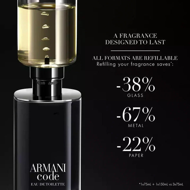 Armani Code 4.2 oz Refillable EDT for men by LaBellePerfumes
