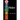 Chakras: A guide to your major, spiritual and minor energy centers