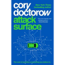 Attack Surface