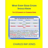 What Every Good Citizen Should Know: The 12 Elements of Common Sense (The Technidigm Protocol)
