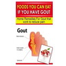 Foods You Can Eat If You Have Gout: Home Remedies for Gout That Work to Reduce Pain