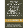Vedic Astrology in Brief for 12 Zodiac / Rasi Signs - Handbook!: A Simple Vedic Astrology Handbook of Zodiac/Moon Signs Analysis & Predictions!