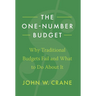 The One-Number Budget: Why Traditional Budgets Fail and What to Do About It