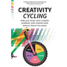 Creativity Cycling: Help your team solve complex problems