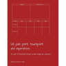 UX pain point, touchpoint and experiences: The point of interaction between product design and customers