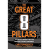 The Great 8 Pillars: ROI-Driven Marketing for Manufacturing Companies