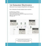 1st Semester Electronics: Part 1-Basic DC Circuit Analysis