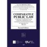 COMPARATIVE PUBLIC LAW (COMPARATIVE CONSTITUTIONAL LAW AND COMPARATIVE ADMINISTRATIVE LAW) Contributions to the International Academy of Comparative L