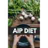 AIP (Autoimmune Protocol) Diet: A Beginner's Step-by-Step Guide and Review With Recipes and a Meal Plan