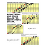 Symmetrical and Other Scales for Eight String Guitar
