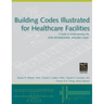 Building Codes Healthcare