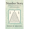 Number Story: From Counting to Cryptography