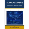 Technical Analysis for Financial Markets Traders