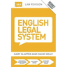 Q&A English Legal System