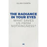 The Radiance in Your Eyes