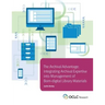 Archival Advantage: Integrating Archival Expertise into Management of Born-digital Library Materials